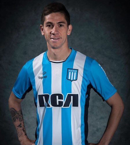 ORTIZ, Danilo Fabián